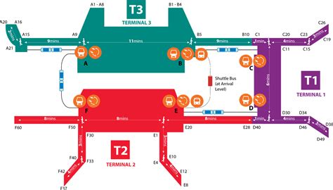 changi airport interactive map.